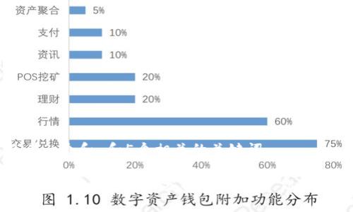 思考一个和 和5个相关的关键词

b特派里交易安全性分析：如何保护你的资金