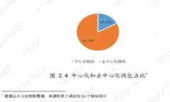 全面解析Bee币游戏：新兴数字货币和游戏结合的