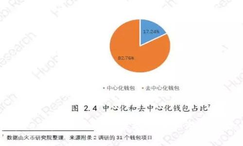 全面解析Bee币游戏：新兴数字货币和游戏结合的趋势