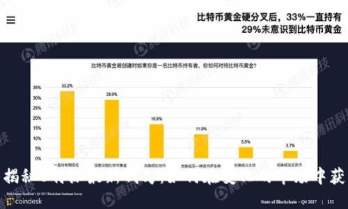 : 揭秘B特派最新钱句：如何在变化的市场中获利