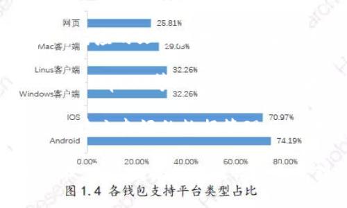 biao ti如何通过二维码恢复B特派数据/biao ti

二维码恢复,B特派,数据恢复,二维码技术,数字安全/guanjianci

在现代数字化的世界中，二维码作为一种便捷的数据传输方式，广泛应用于各个领域。当面对数据丢失时，许多人可能会考虑利用二维码恢复数据，尤其是在像B特派这样的应用场景中。本文将就如何通过二维码恢复B特派数据进行详细探讨，并提供多达2000字的深入分析。

什么是B特派？
B特派是一款专为特定业务需求开发的数据管理工具，它提供了高效、安全的数据传输和管理解决方案。B特派的用户通常需要在多个设备间进行数据同步和备份，二维码技术恰好为这一需求提供了极为便利的实现方式。不少用户在使用B特派时，会因设备损坏、误删等原因导致数据丢失，这时二维码恢复技术便显得尤为重要。

二维码恢复的基本原理
二维码恢复数据的基本原理是通过扫描一个特定生成的二维码，来恢复原始数据。二维码本质上是一种存储信息的媒介，通过将文件或者数据的链接编码成二维码，用户只需扫描二维码即可快速获取对应的数据。对于B特派用户而言，这种技术不仅可以用于数据的恢复，还可以用于数据的备份与传输。

二维码的技术底层是统计编码技术和图形识别技术的结合。用户在使用B特派创建二维码时，系统会将当前的数据内容进行编码，然后生成一个独一无二的二维码。当用户需要恢复数据时，只需扫描这个二维码，系统便能将数据重构出来，极大地提高了数据处理的便利性。

二维码数据恢复流程
通过二维码恢复B特派数据的具体流程主要包括以下几个步骤：

ol
    li数据编码：首先，在B特派中选择需要保护或备份的数据，然后生成对应的二维码。此时，系统会将数据内容进行编码并生成二维码图像，用于后续的扫描识别。/li
    li保存二维码：用户需要确保二维码不会被遗失，通常可以将其打印出来或存储在安全的电子文档中。保证二维码的可见性与安全性对于后续的恢复至关重要。/li
    li二维码扫描：当需要恢复数据时，用户只需打开B特派应用，选择二维码扫描功能，使用设备的摄像头扫描二维码。/li
    li数据恢复：系统识别后，用户可选择将二维码中存储的信息恢复到B特派中。恢复后的数据会按照用户原有的结构呈现。/li
/ol

二维码恢复的优势和劣势
二维码技术在数据恢复中的应用具有多方面的优势，首先是它的便捷性。用户只需要用手机应用扫描二维码，即可将数据快速恢复到所需位置；其次是二维码可以承载大量信息，极适合大容量数据的传输；最后，由于二维码图像可以以数字形式存储，用户在备份数据时，二维码的安全性也相对较高。

然而，二维码恢复方式也有其劣势。若二维码图像损坏或模糊，可能导致无法成功扫描，从而影响数据恢复的效果。此外，用户在生成二维码时必须保证数据内容的完整性，若编码过程中出现错误，则可能无法恢复原始数据。因此，在实际应用中，用户在使用二维码恢复数据时应注意其局限性，合理把握技术使用的时机。

相关问题探讨

1. B特派二维码数据的安全性如何保证？
在使用二维码进行数据恢复时，数据的安全性是用户非常关心的问题，尤其是对于涉及敏感信息的用户，更加需要对此进行重视。二维码本质上只是一个图像，存储的信息的安全性取决于几个方面。

首先，二维码中的数据应该进行加密处理。用户在生成二维码时，可以选择将数据进行加密，然后将加密后的信息编码为二维码，这样即使二维码被第三方获取，未解密的信息也无法被读取。大多数现代B特派应用都提供了此类功能。在数据生成时，选择加密选项，可以显著提高数据的安全性。

其次，用户应选择一个安全的地点来保存二维码图像。将二维码纸质化的用户，建议在多个地点进行存储，避免因意外丢失造成的数据无法恢复。电子存储则需要确保设备安全，防止因病毒或黑客入侵导致数据泄漏。此外，定期更新二维码也是一种较好的安全保障方式，确保使用最新的数据编码。

2. 如果二维码无法扫描，怎么办？
在使用二维码进行数据恢复时，常出现二维码无法扫描的问题，可能是由于二维码图像模糊、光线不足、设备摄像头故障等各种原因造成的。当遭遇这种情况，用户需采取以下措施。

首先，尝试不同的光线环境进行扫描。在较暗的环境中扫描二维码通常不易成功，由于二维码的对比度与亮度不够，建议用户在光线充足的地点进行尝试。此外，可以调整手机摄像头的焦距，确保二维码清晰可辨，这通常可以解决无法扫描的问题。

如果以上方法仍不能有效恢复数据，用户可以尝试使用其他设备进行扫描。不同的设备由于镜头和算法的差异，可能会有不同的扫描效果。有时候，使用不同型号的手机或应用软件可能会提高扫描的成功率。

最后，用户也可以考虑通过手动输入信息的方式进行数据恢复。虽然这种方式较为繁琐，但如果二维码中的数据相对简单，手动输入也是一个解决的办法。尤其是如果二维码大部分部分可以清晰识别，而部分模糊，可以通过记忆的方式尝试进行手动恢复。

3. 二维码生成和扫描的工具有哪些？
在处理二维码的过程中，用户需要用到与二维码相关的生成及扫描工具。现如今市场上有很多便捷的二维码生成和扫描软件，可以满足B特派用户的需求。

对于二维码的生成，市面上有多款应用可以使用。许多在线二维码生成网站允许用户将单纯文字、链接或其他类型的数据输入，轻松生成二维码，例如“QR Code Generator”、 “GoQR”等。这些工具使用简单，适合不同需求的用户。对于B特派用户来说，直接在应用内生成二维码，无疑是最为高效的选择，因为这样的二维码通常与数据的存储格式密切匹配。

在二维码的扫描方面，用户可以选择多种扫描工具。智能手机自带的相机应用通常具备二维码扫描的功能。许多第三方应用如“QR Code Reader”和“Barcode Scanner”也提供更多的功能，例如保存扫描历史记录、直接链接到网站等。在使用这些工具时，用户需注意其使用够否，确保扫描工具的来源安全可靠，以防个人数据的泄露或攻击。

4. 如何妥善管理二维码东获取的文件？
在通过二维码获取数据后，如何妥善管理这些文件也是用户需要考虑的问题。首先，用户应对二维码获取的数据分类存储。可以根据内容的不同，分门别类地将其放到对应的文件夹中，以便后续检索。

此外，用户还可以考虑对重要文件进行版本管理。即使通过二维码恢复后的文件也应定期备份，避免因文件损坏或误删导致的损失。使用云存储服务如Google Drive、Dropbox等，可以确保文件存储的安全性，并方便于随时随地访问。

最后，定期检查存储的文件，确保能被正常打开，及时删除不再需要的文件，以节省存储空间。同时，清理冗余文件也能降低数据管理的负担，保持系统在高效状态。通过建立良好的数据管理习惯，用户将更好地利用二维码恢复技术，提升工作与生活的便捷性。

综上所述，通过二维码恢复B特派数据的过程简单快捷，但在使用时需要注意安全性和管理方式。通过上面的具体讨论，相信读者会在实际工作中更好的利用这种技术，实现数据的高效恢复和管理。