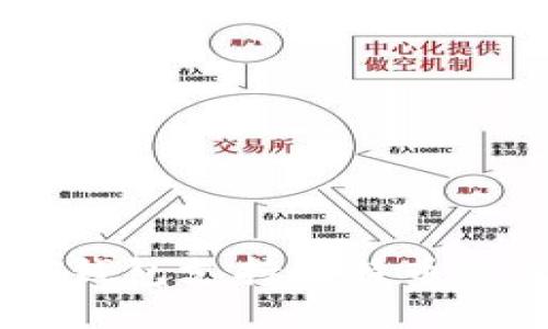 : 国内iOS钱包支持比特币的最佳选择