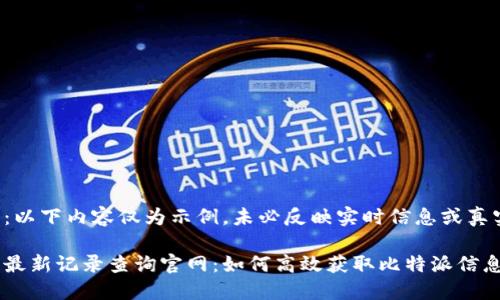 请注意：以下内容仅为示例，未必反映实时信息或真实数据。

比特派最新记录查询官网：如何高效获取比特派信息