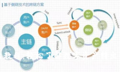 SC钱包转出教程：轻松了解数字资产转出的每个步骤
