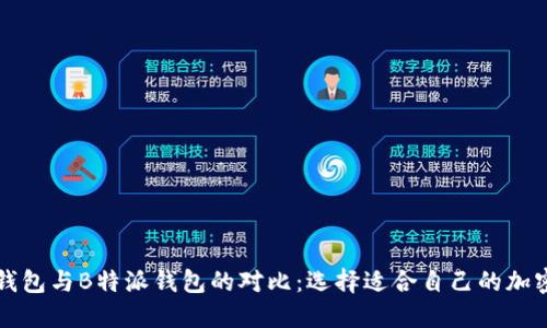 以太钱包与B特派钱包的对比：选择适合自己的加密钱包