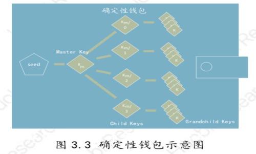 比特派钱包可以卖币吗？全面解读与使用指南