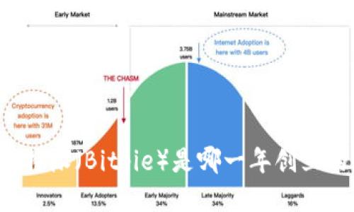 比特派（Bitpie）是哪一年创立的？