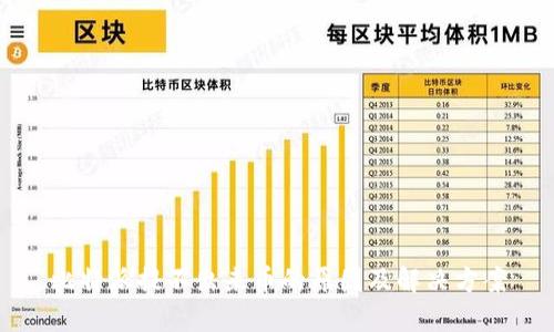 比特派提不出来币的原因及解决方案