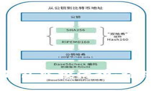 如何参与BK钱包空投活动：详细指南与策略