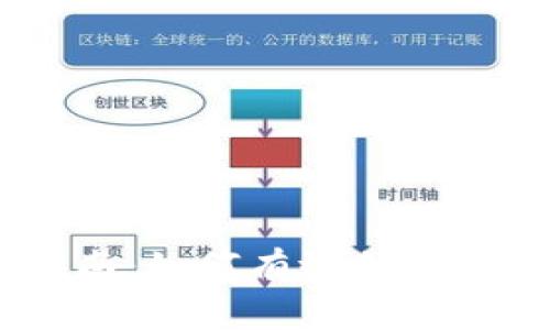 USDT钱包申请指南：如何有效创建你的数字货币钱包