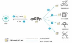以太坊手机钱包解析：数字资产安全与便捷管理