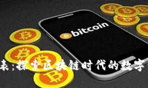 比特派Bithd手表：探索区块链时代的数字资产管理新方式