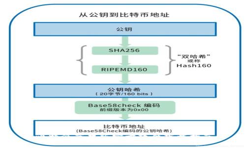 比特派苹果版官方软件下载指南