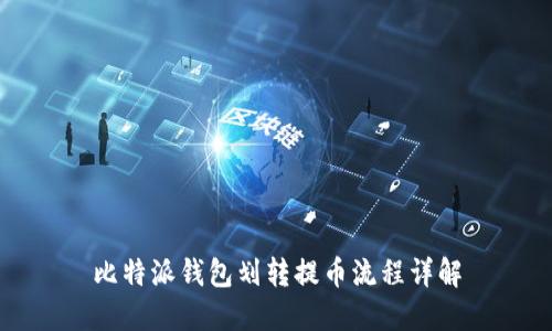 比特派钱包划转提币流程详解