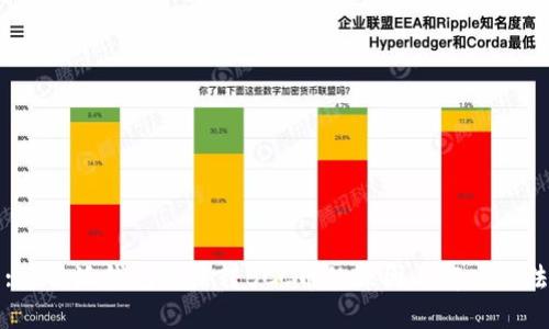 : b特派钱包无法转BCC币的原因与解决办法
