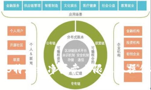 了解B特派纯净买卖上限及其操作指南