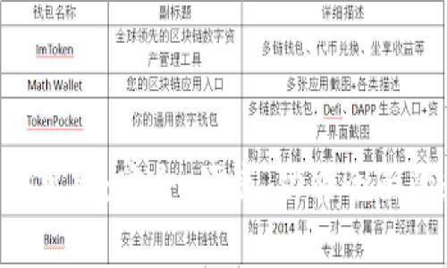 比特钱包app下载安卓版：安全、便捷、功能全面的数字货币管理工具