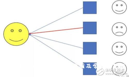 如何获取比特派钱包余额截图及常见问题解析