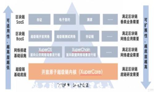 
b特派不联网如何设置路由器上网