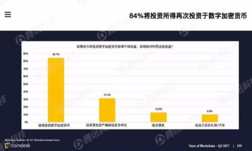 

比太钱包与B特派的区别分析：全面对比数字钱包选择