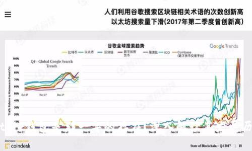 BitPie钱包是那一年的存在？深入解读其发展历程