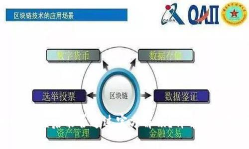 比特派被盗后能否通过官方解锁？详解及应对措施