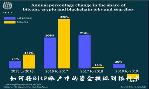 如何将BitP账户中的资金提现到银行卡