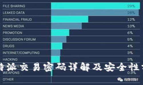 比特派交易密码详解及安全性分析