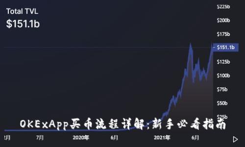 OKExApp买币流程详解：新手必看指南