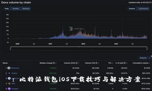 : 比特派钱包iOS下载技巧与解决方案
