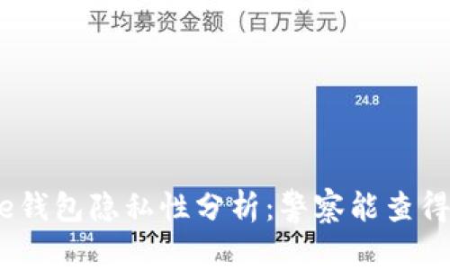 BitPie钱包隐私性分析：警察能查得到吗？