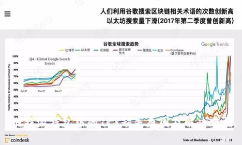 比特派钱包中的TRX缺失原因及解决方法