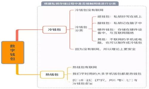 如何下载和使用B特派苹果APP：全面指南