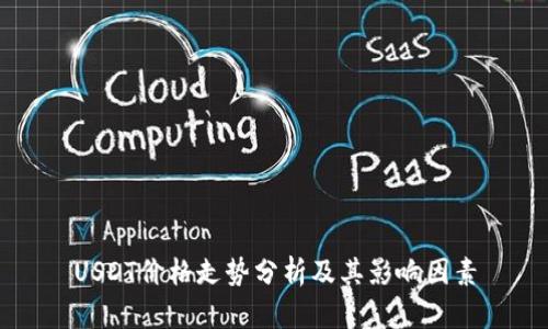 USDT价格走势分析及其影响因素