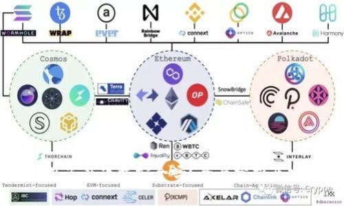 比特派在百度下载安全吗？全面分析及安全提示