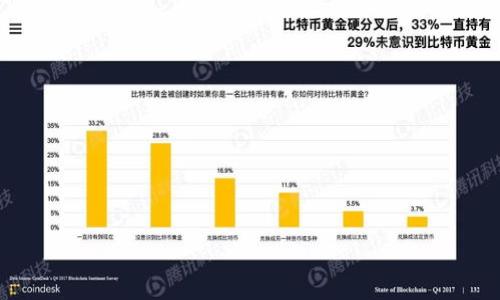 

Bitkeep 下载与安装流程详解视频