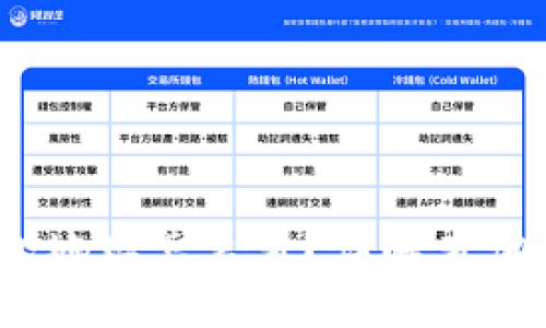 : b特派钱包地址怎么查？详解查询步骤和技巧