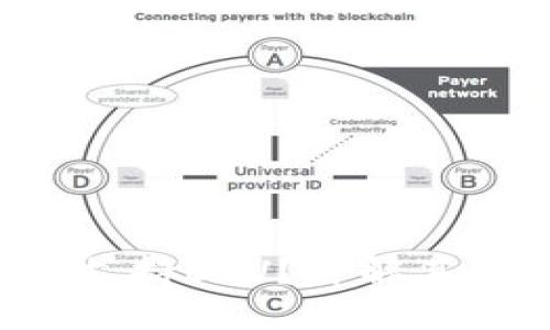 思考一个和

b特派钱包是否支持BSV？详解其功能和使用方法