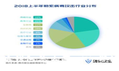 比特派钱包怎么买ETH：详细指南