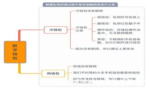 无限币钱包下载指南：方便快捷地获取无限币钱包