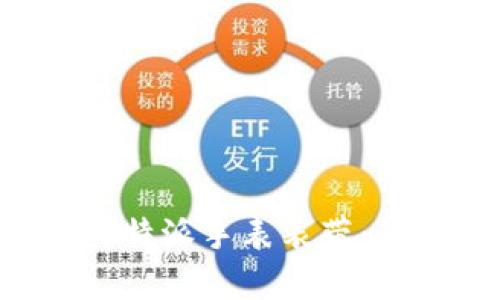 如何正确安装B特派手表表带：详细步骤与技巧