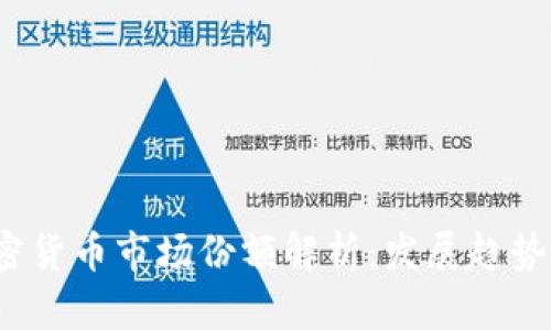 2023年加密货币市场份额解析：发展趋势与占比分析
