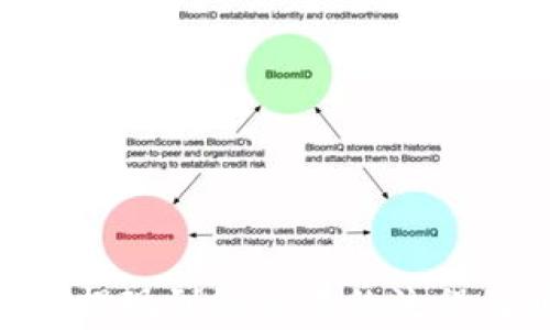 
b特派USDT提现到银行卡的流程及时间解析