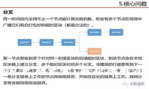 比特币钱包更新太慢？解析原因及解决方案