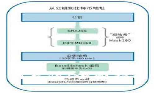 数字钱包如何充值：全面指南与步骤解析