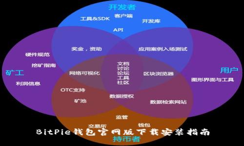 BitPie钱包官网版下载安装指南