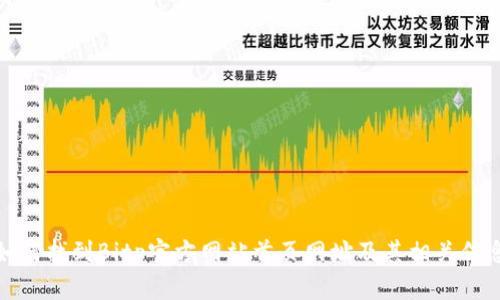 如何找到Bitp官方网站首页网址及其相关信息
