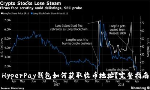 HyperPay钱包如何获取收币地址？完整指南