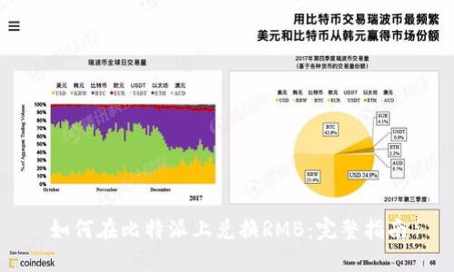 如何在比特派上兑换RMB：完整指南
