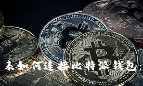 比特派手表如何连接比特派钱包：全面指南